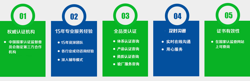 我在常州眾智做ISO9001認證,CE,CCC,ISO14001認證,服務好,取證快!